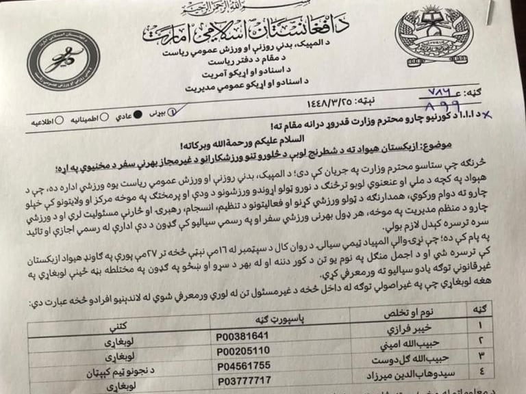 Los tres afganos arrestados en Kabul por jugar la Olimpiada de Ajedrez: “Sentimos inseguridad y miedo, nuestra situación es insostenible”